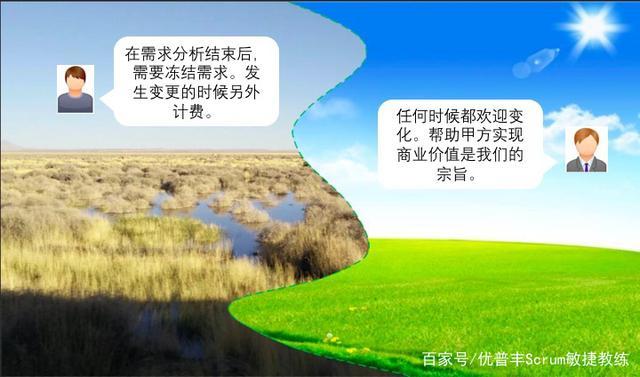 近几年,随着社会化分工的趋势,许多领域的客户都考虑到软件外包服务