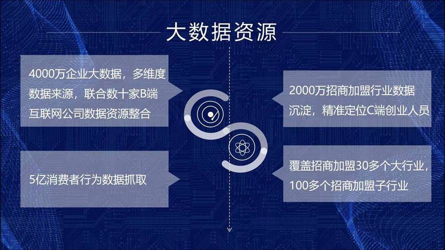 南京招商外包服务怎么选 网络科技行业情况梳理