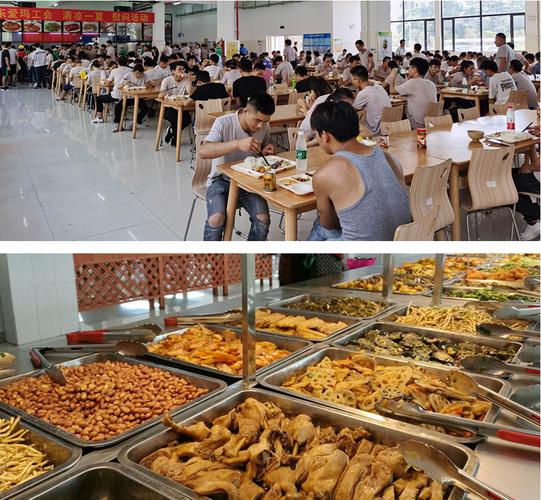 讲一讲公司工厂食堂外包出去有什么好处?